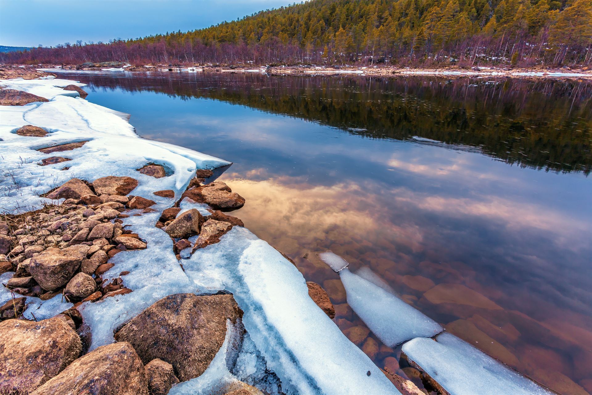 Ivalo Fluss