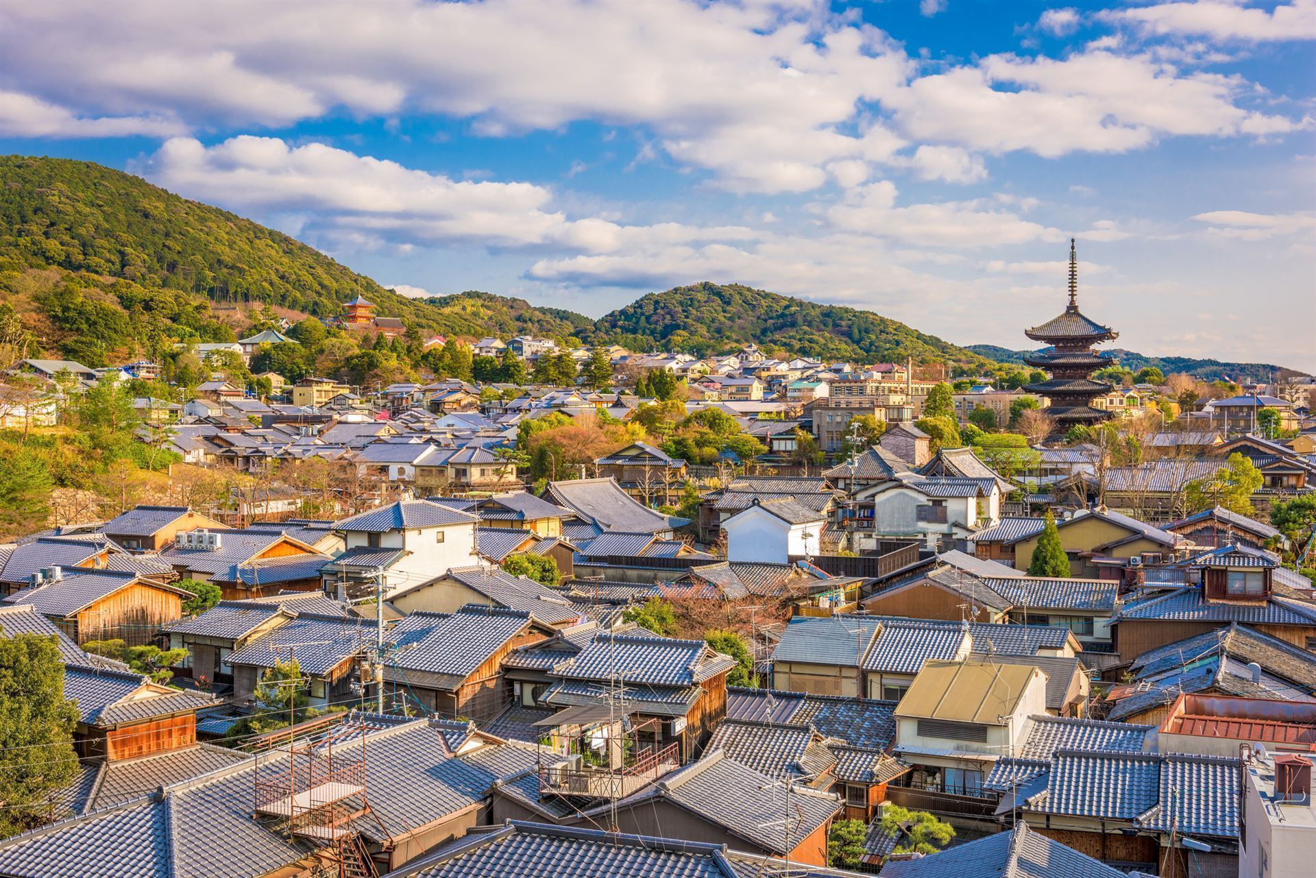 Altstadt von Kyoto