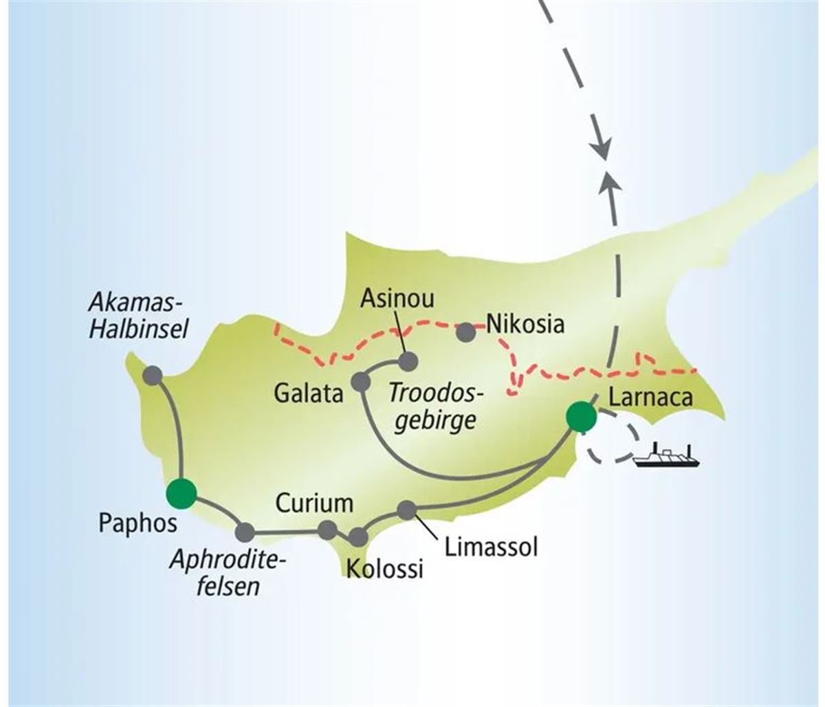 Reiseverlauf